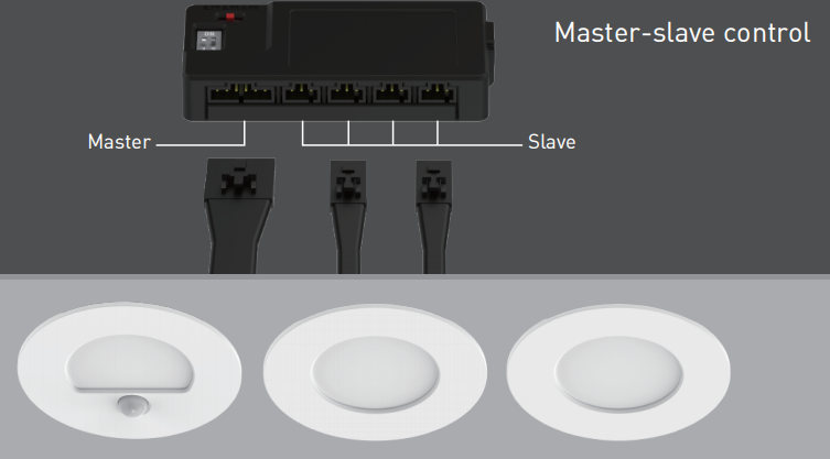 Elevate Your Lighting Efficiency: Lediant’s Smart Puck Lights with PIR Sensor & Master-Slave Function 